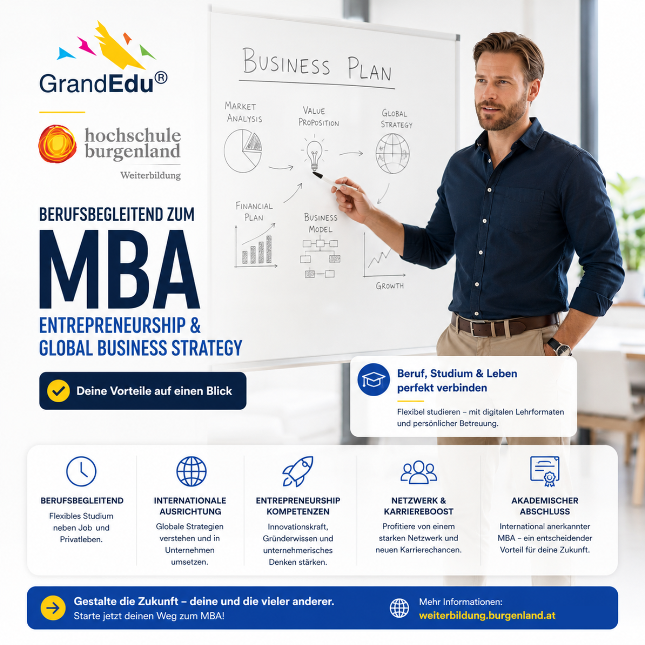 🚀 Unternehmerisch denken. Global handeln. Berufsbegleitend zum MBA.